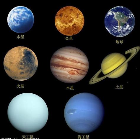 木星水星 一尺幾吋